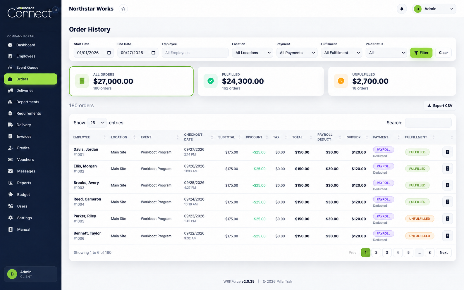 Connect orders & fulfillment screen with fictional demonstration data