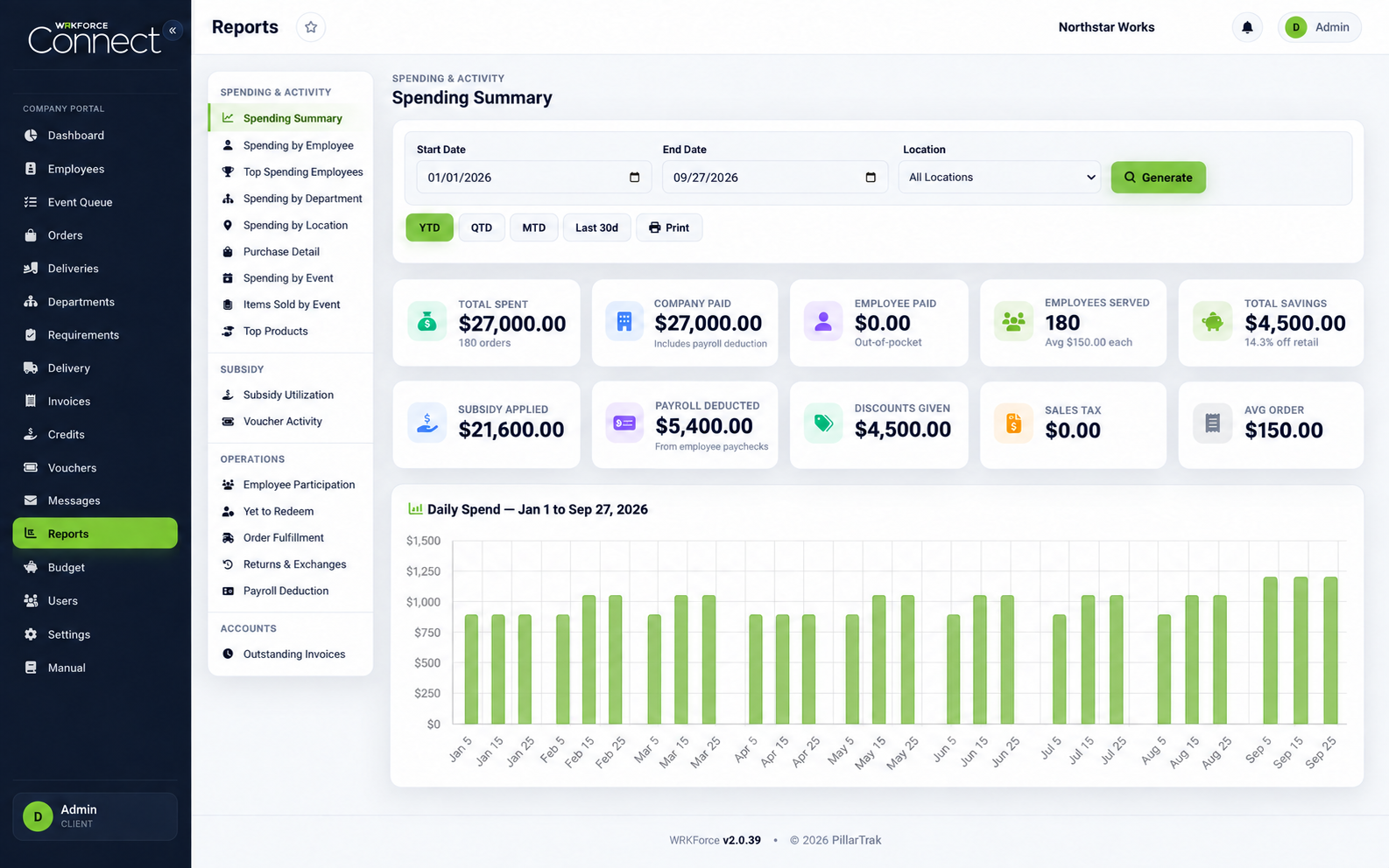 Connect reports & spending screen with fictional demonstration data